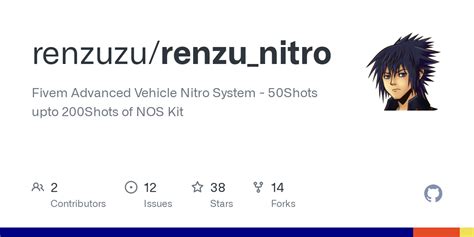 renzu nitro